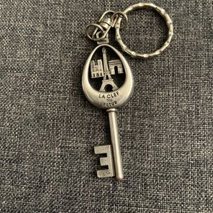 Trinkets made in Frances.👍🍇👍🍇👍